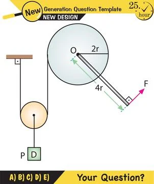 Physics, simple machines Stock Illustration