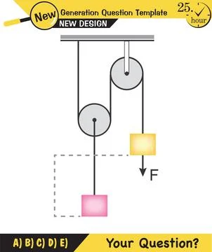 Physics, simple machines Stock Illustration