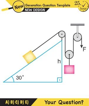 Physics, simple machines Stock Illustration