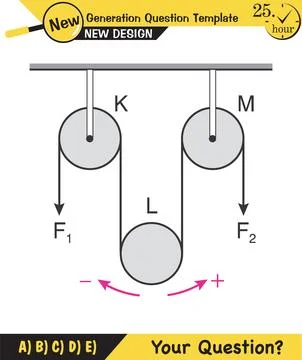 Physics, simple machines Stock Illustration