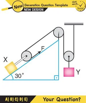 Physics, simple machines Stock Illustration