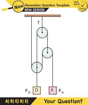 Physics, simple machines Stock Illustration