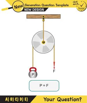 Physics, simple machines Stock Illustration