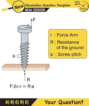 Physics, simple machines Stock Illustration
