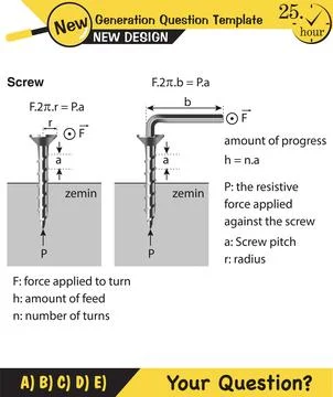Physics, simple machines Stock Illustration