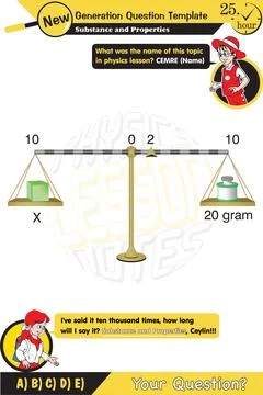 Physics, simple machines Stock Illustration