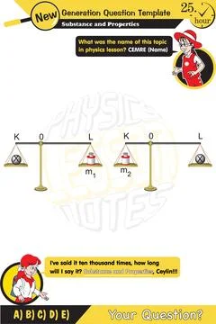 Physics, simple machines Stock Illustration