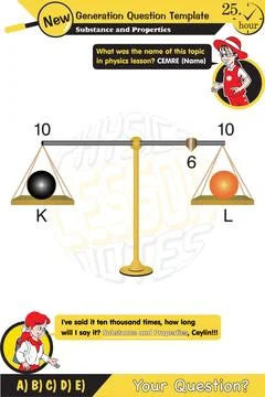 Physics, simple machines Stock Illustration