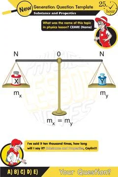 Physics, simple machines Stock Illustration