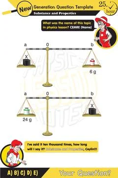Physics, simple machines Stock Illustration