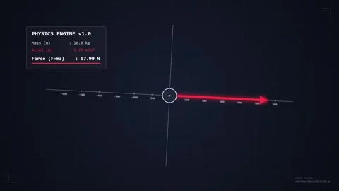 Physics Simulation: Force and Displacement on a Digital HUD Stock Footage 348424181