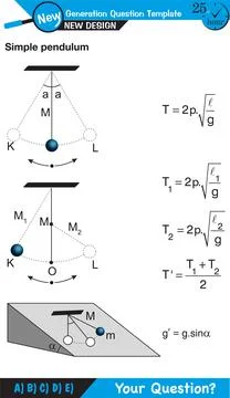 Physics - Spring System, Motion of a mass on an ideal spring Stock Illustration