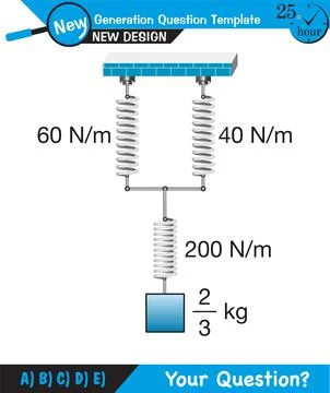 Physics - Spring System, Motion of a mass on an ideal spring Illustrazione stock