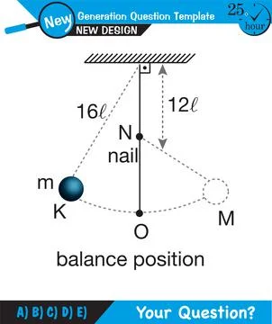 Physics - Spring System, Motion of a mass on an ideal spring Stock Illustration