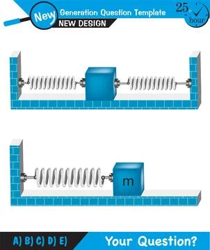 Physics - Spring System, Motion of a mass on an ideal spring Stock Illustration
