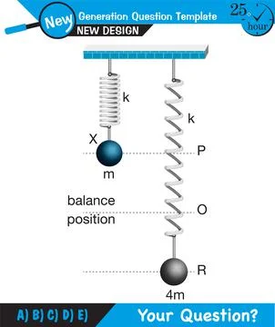 Physics - Spring System, Motion of a mass on an ideal spring Stock Illustration