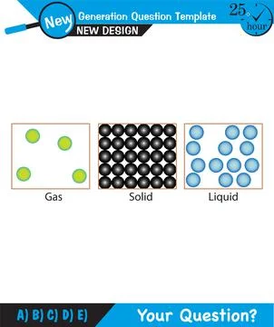 Physics - States of matter Stock Illustration
