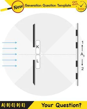 Physics testing, Young’s Interference Illustrazione stock