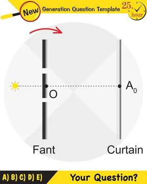 Physics testing, Young’s Interference Stock Illustration