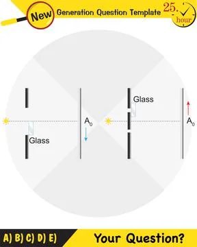 Physics testing, Young’s Interference Illustrazione stock