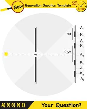 Physics testing, Young’s Interference Stock Illustration