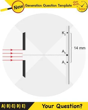 Physics testing, Young’s Interference Stock Illustration