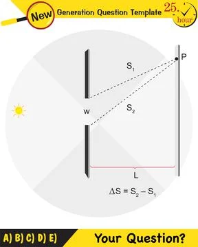 Physics testing, Young’s Interference Stock Illustration