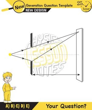 Physics testing, Young’s Interference Stock Illustration