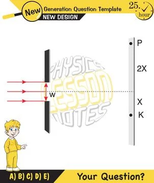 Physics testing, Young’s Interference Stock Illustration