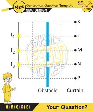 Physics testing, Young’s Interference Stock Illustration