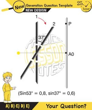 Physics testing, Young’s Interference Stock Illustration