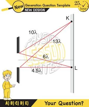 Physics testing, Young’s Interference 스톡 일러스트