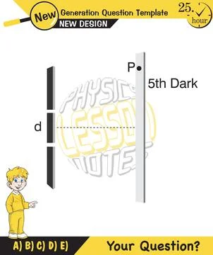 Physics testing, Young’s Interference Illustrazione stock