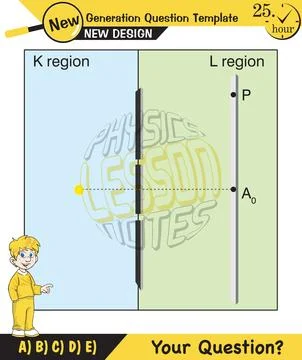 Physics testing, Young’s Interference Stock Illustration