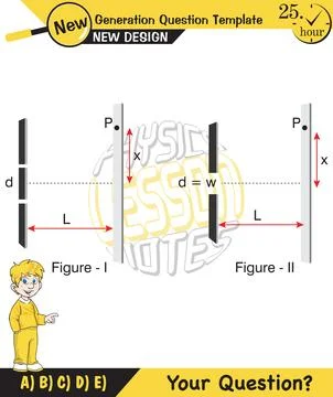 Physics testing, Young’s Interference Stock Illustration