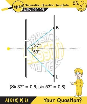Physics testing, Young’s Interference Stock Illustration