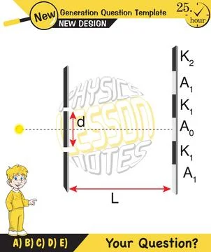 Physics testing, Young’s Interference Stock Illustration