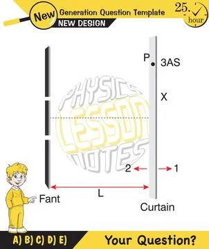 Physics testing, Young’s Interference Stock Illustration