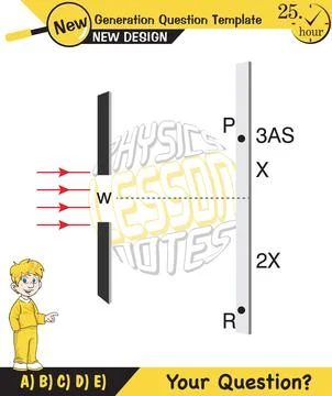 Physics testing, Young’s Interference Illustrazione stock