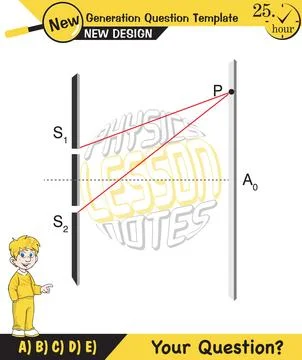 Physics testing, Young’s Interference Stock Illustration