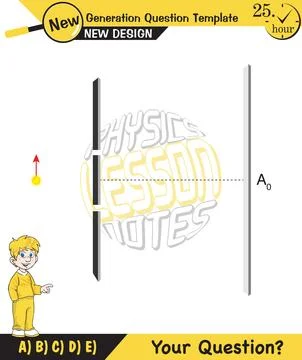 Physics testing, Young’s Interference Stock Illustration