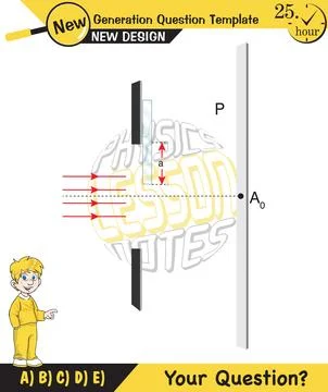 Physics testing, Young’s Interference Stock Illustration