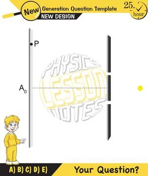 Physics testing, Young’s Interference Stock Illustration