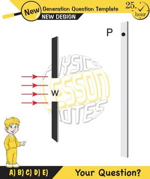 Physics testing, Young’s Interference Stock Illustration