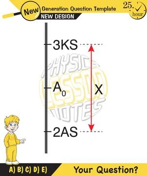 Physics testing, Young’s Interference Stock Illustration