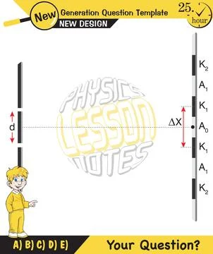 Physics testing, Young’s Interference Stock Illustration