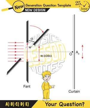 Physics testing, Young’s Interference Stock Illustration