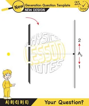 Physics testing, Young’s Interference Stock Illustration