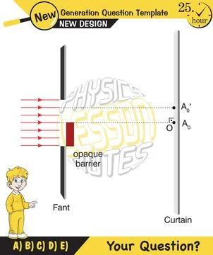 Physics testing, Young’s Interference Stock Illustration