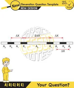 Physics testing, Young’s Interference Stock Illustration
